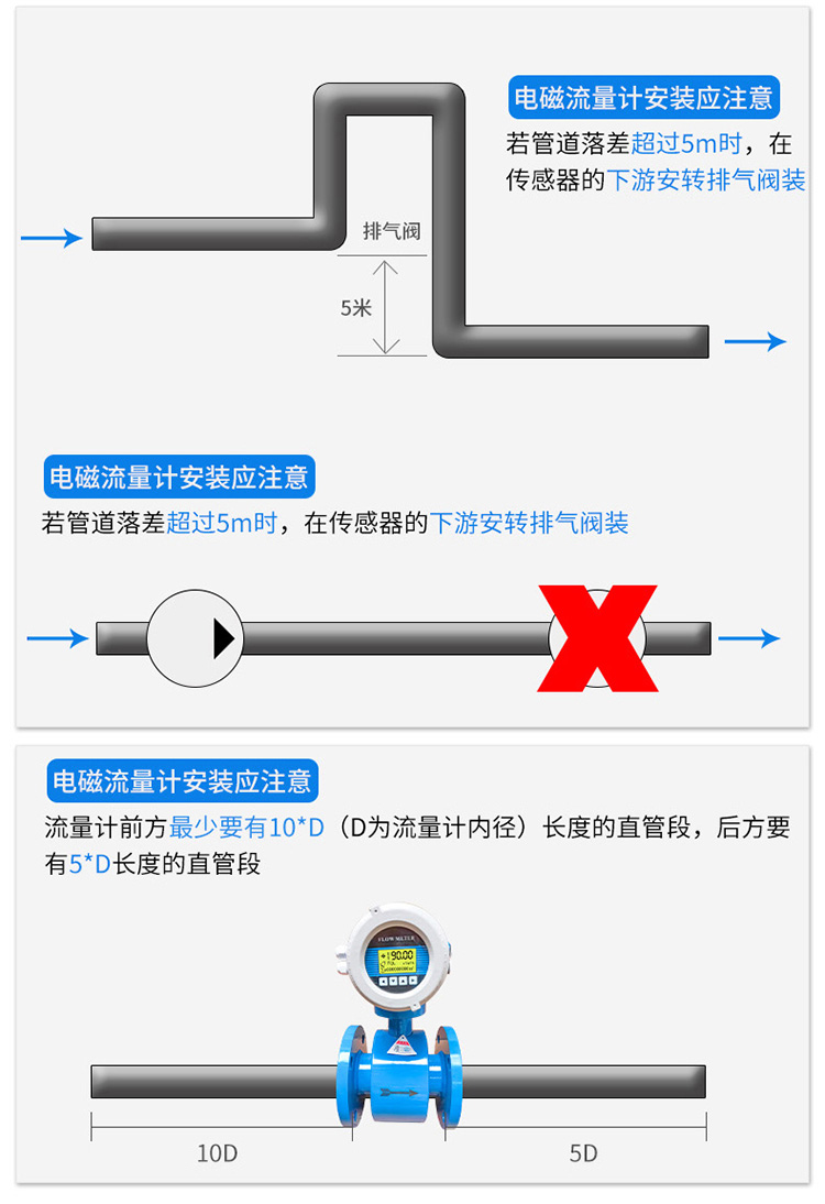 水處理流量計安裝注意事項