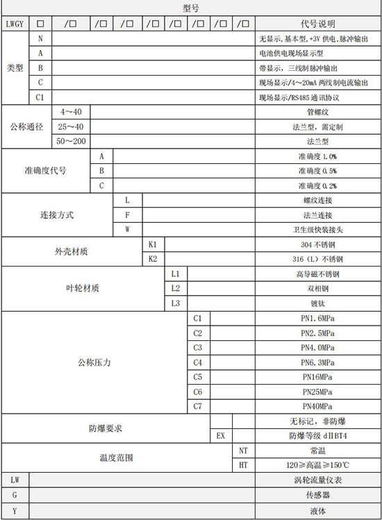 乙二醇流量計規(guī)格型號選型表