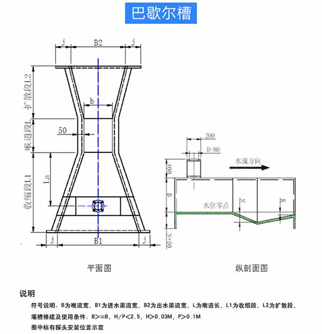 井下超聲波流量計巴歇爾槽外形圖