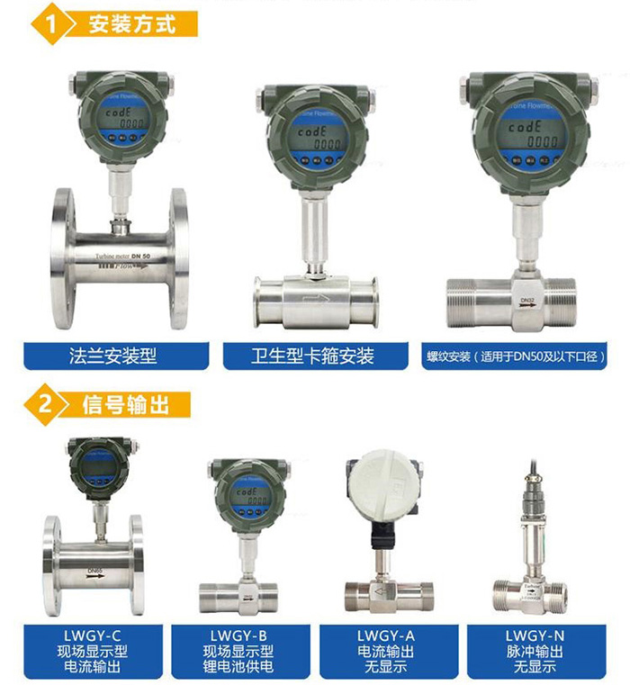 低溫渦輪流量計傳感器分類圖