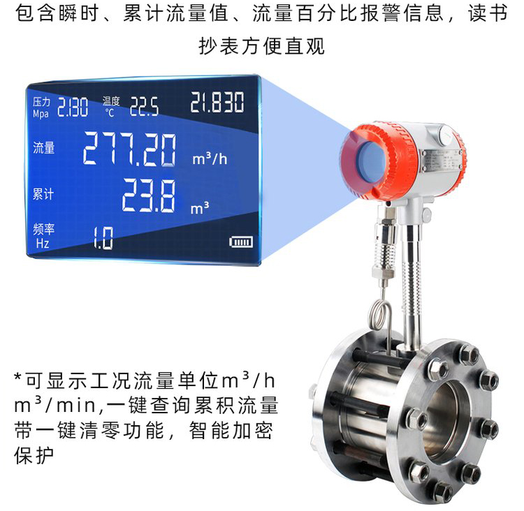 暖氣流量計(jì)液晶顯示圖