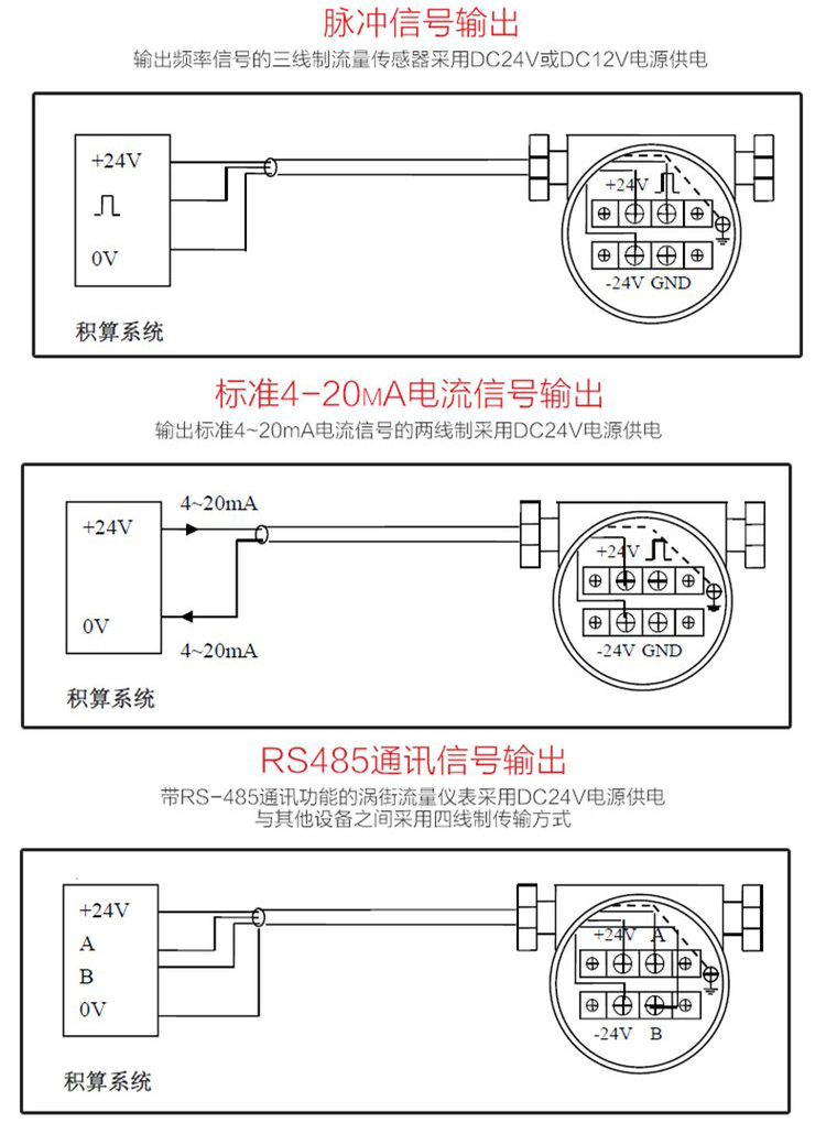 暖氣流量計(jì)接線(xiàn)圖