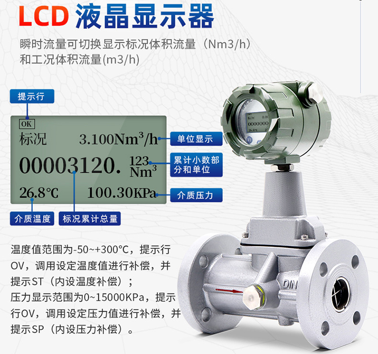 氣體計量表液晶顯示圖