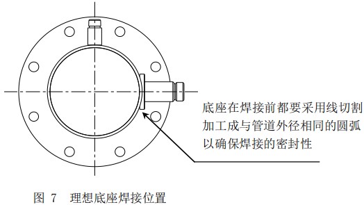 燃?xì)庥?jì)量表底座焊接位置圖