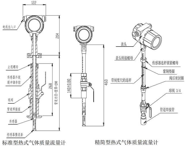 燃?xì)庥?jì)量表插入式結(jié)構(gòu)尺寸圖