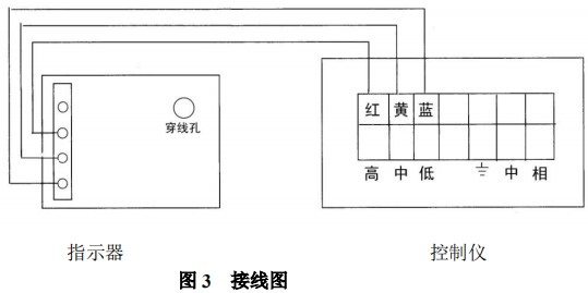 乙炔流量計限位開關(guān)接線圖