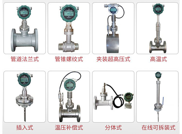 液氮靶式流量計產(chǎn)品分類圖