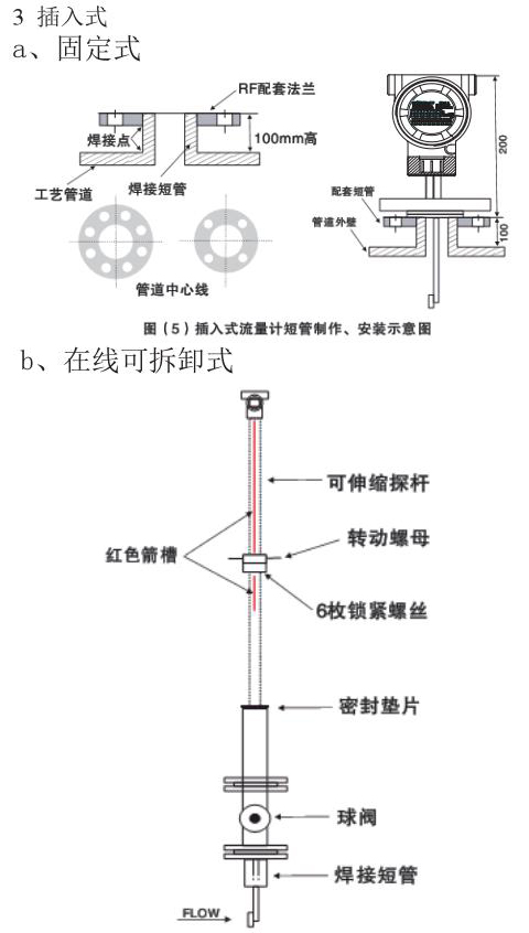 煙氣流量計(jì)插入式外形尺寸表