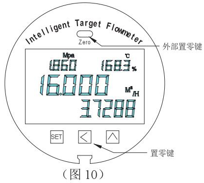 動(dòng)差式靶式流量計(jì)設(shè)置零點(diǎn)圖