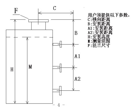 ufz浮標液位計選型結(jié)構圖一