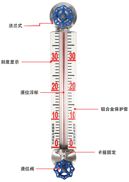 儲油罐玻璃管液位計結(jié)構(gòu)原理圖