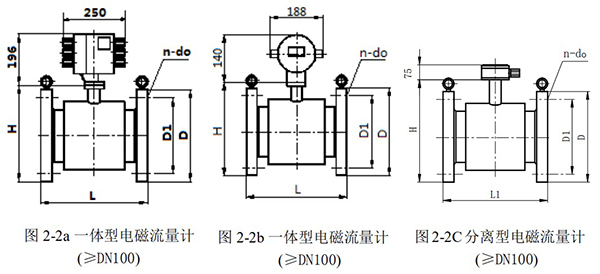 DN200電磁流量計(jì)尺寸圖