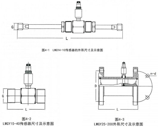 白酒流量計(jì)外形圖