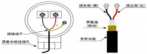 工業(yè)超聲波流量計(jì)探頭接線圖