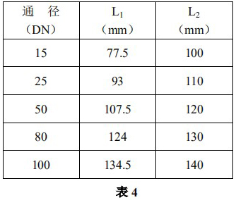 防爆耐溶劑管道流量計(jì)安裝尺寸對(duì)照表二