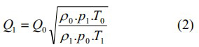液體轉(zhuǎn)子流量計(jì)氣體標(biāo)況工況換算公式