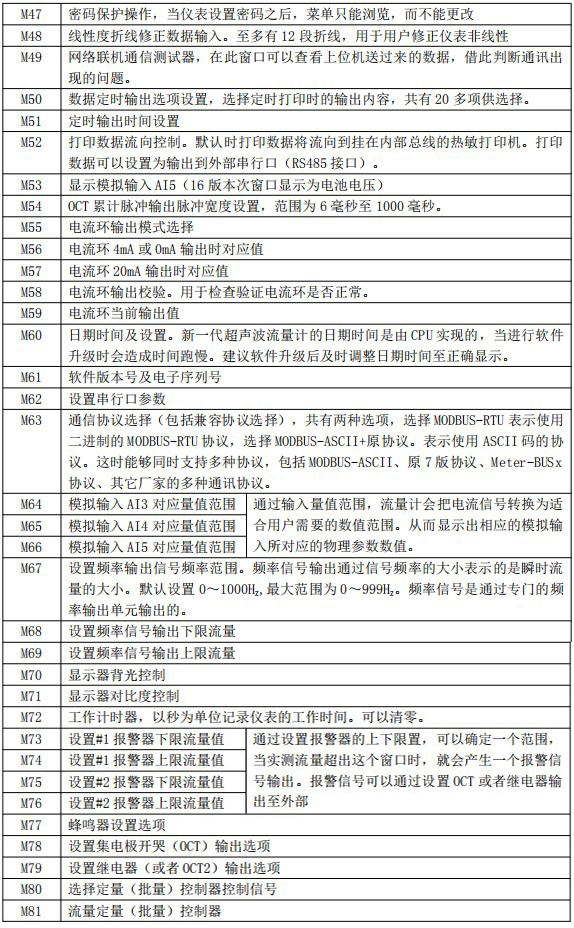 外置液氨流量計(jì)菜單對(duì)照表三