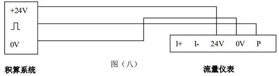 供暖管道流量計(jì)三線制接線圖