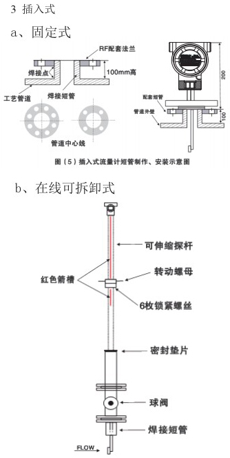 石蠟流量計插入式安裝示意圖