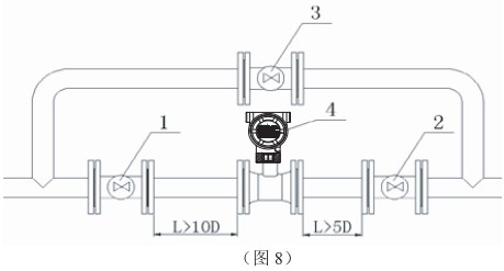 石蠟流量計管道安裝圖